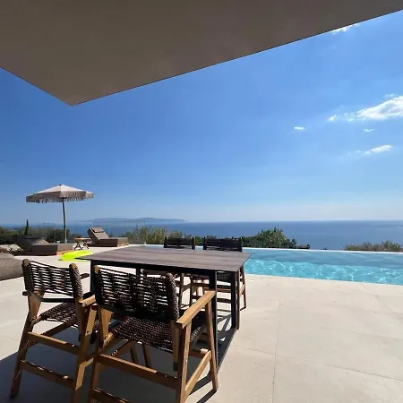 Elios With Private Pool